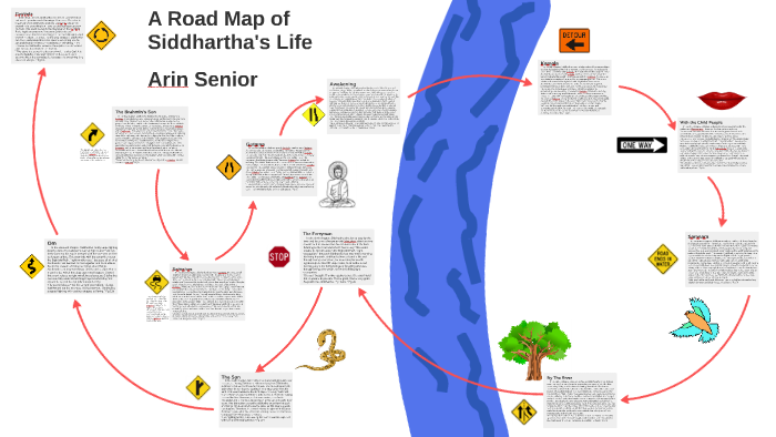A Road Map of Siddhartha's Life by Arin Senior on Prezi