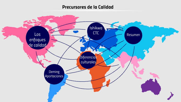 Precursores de la Calidad by Samuel Vázquez Herrera on Prezi