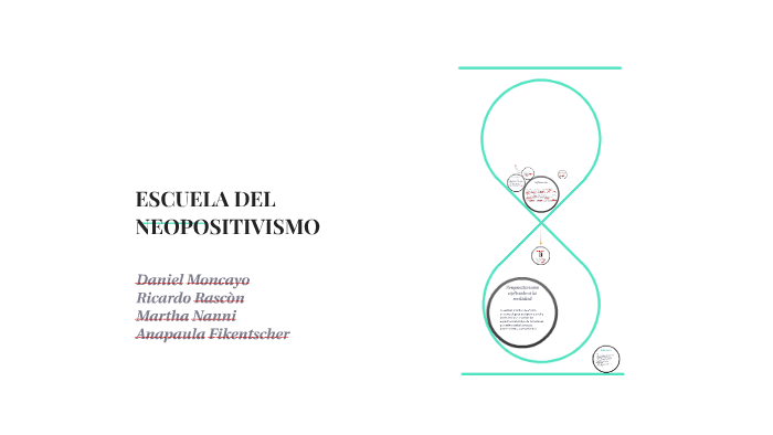 ESCUELA DEL NEOPOSITIVISMO by anapaula fikentscher on Prezi
