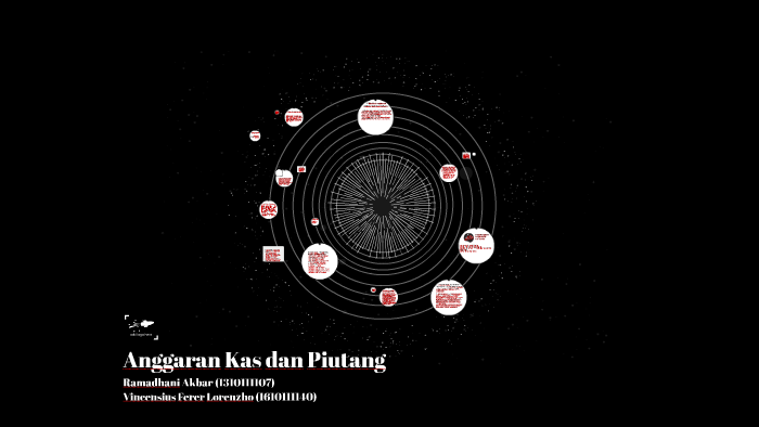 Anggaran Kas Dan Piutang By Ramadhani Akbar