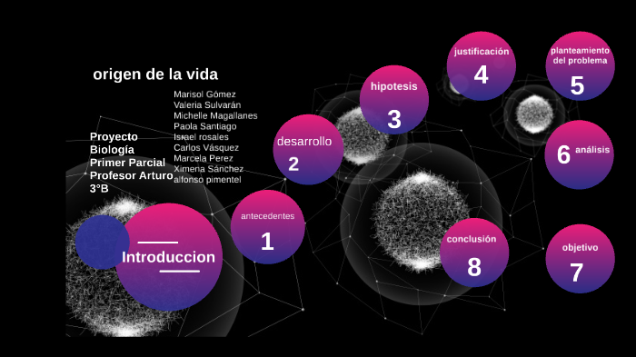 origen de la vida by marisol Gómez Rodriguez on Prezi