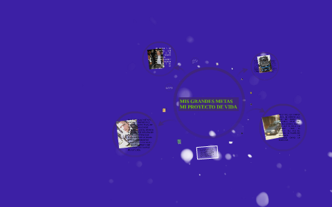 mi proyecto de vida by on Prezi