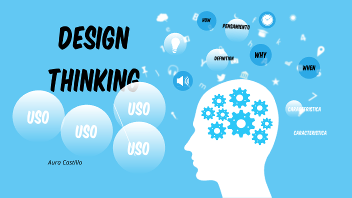 Design Thinking by Aura Castillo on Prezi