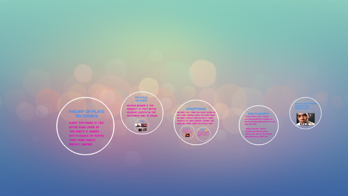 THEORY OF PLATE TECTONICS by kayla marigny on Prezi