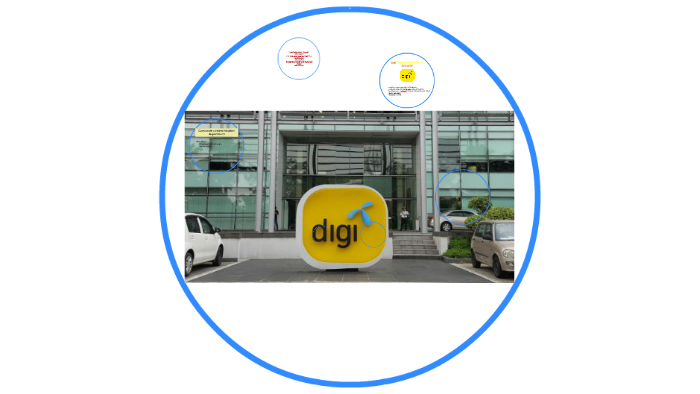 Digi Telecommunications Sdn Bhd By Nur Fatihah