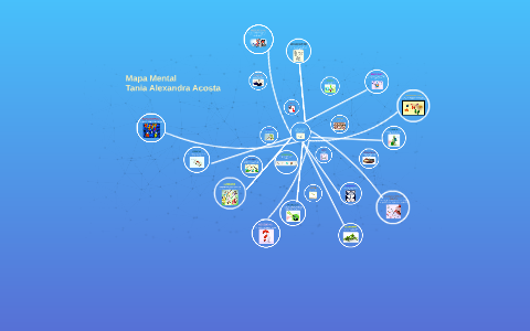 Mapa Mental by Tania Acosta on Prezi