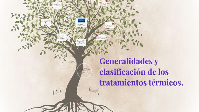 Generalidades Y Clasificación De Los Tratamientos Térmicos By Mercedes ...