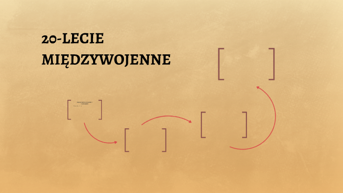 20-LECIE MIĘDZYWOJENNE by Dawid Jakubik on Prezi