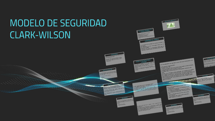 MODELO DE SEGURIDAD CLARK-WILSON by