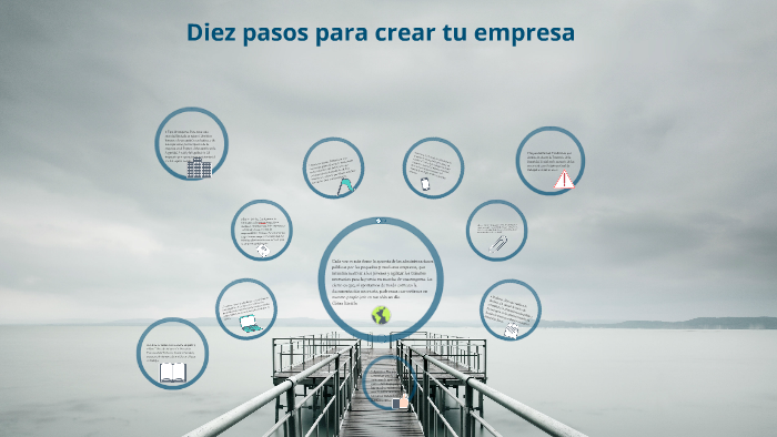 Diez pasos para crear tu empresa by ruben felipe llanes on Prezi