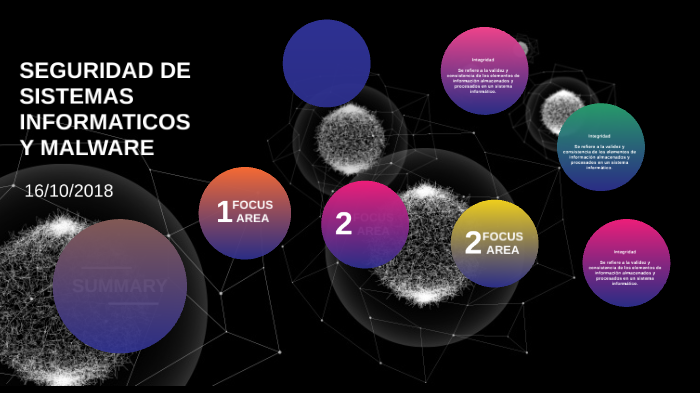 SEGURIDAD INFORMATICA by William Polo on Prezi