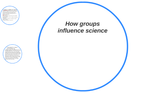 How groups influence science by Harry Bailey on Prezi
