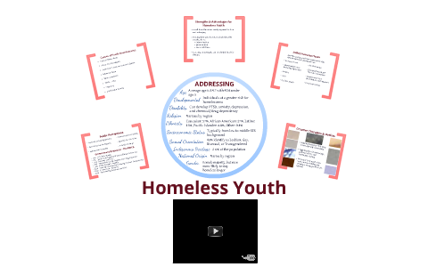 Multicultural Presentation: Homeless Youth by Antioch Student on Prezi
