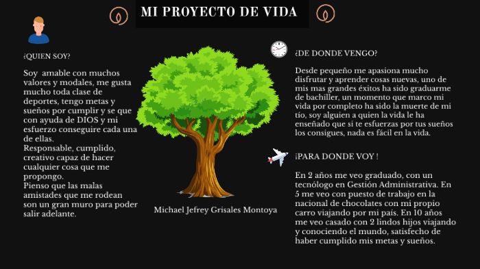 PROYECTO DE VIDA by Michael Grisales on Prezi