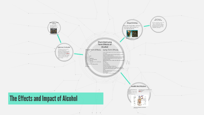 The Effects and Impact of Alcohol by Eduardo Saad on Prezi