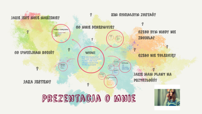 Prezentacja O Mnie By Edyta Majewska On Prezi Next 1385