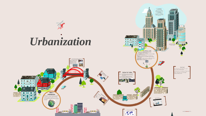 essay introduction on urbanization