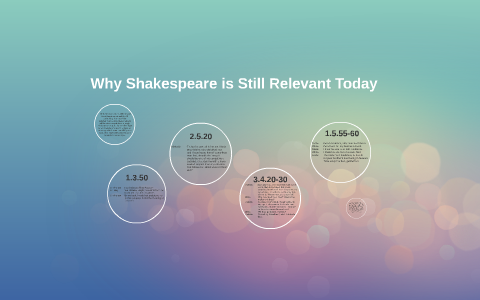 is shakespeare still relevant today essay