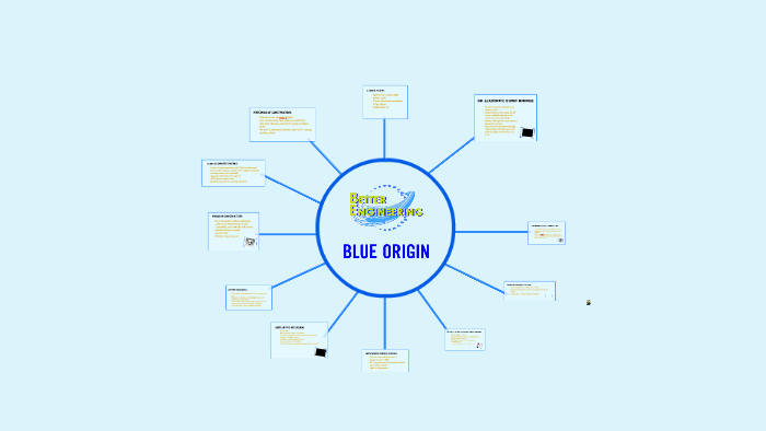 blue origin linkedin