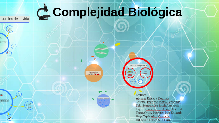 Complejidad Biologica by eleanna alvarez on Prezi
