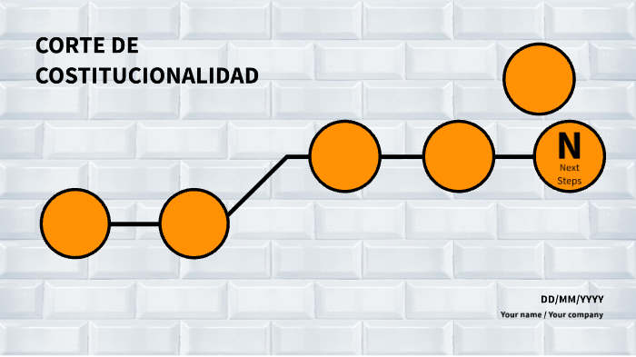 CORTE DE CONSTITUCIONALIDAD By Cristian Velasquez