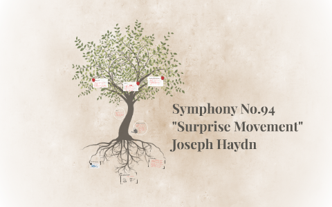 haydn symphony 94 2nd movement