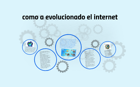 como a evolucionado el internet by Kma Rojas