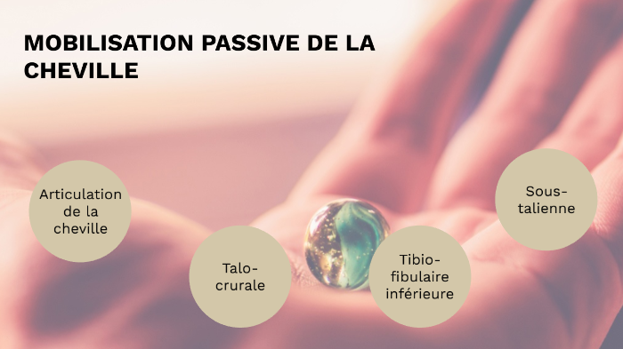 Mob passive by Pauline Boutonnet on Prezi