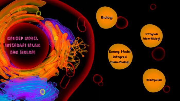 Konsep Model Integrasi Islam Dan Biologi By Zahra Khairana On Prezi