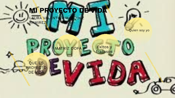 PROYECTO DE VIDA by Laura Marquez on Prezi