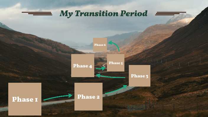 Transition period by Judah Norman on Prezi