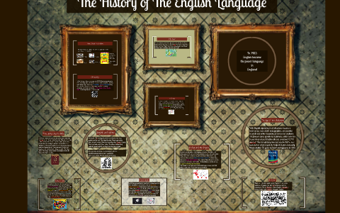 The History of The English Language by Jade Hall on Prezi