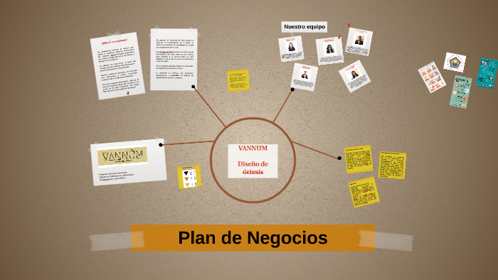 Plan de Negocios by Angie Muñiz on Prezi
