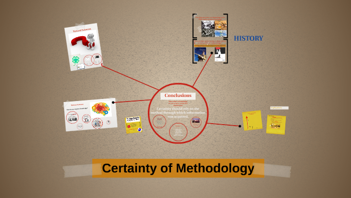 TOK Presentation- Knowledge Certainty and Methodology by Victoria James ...