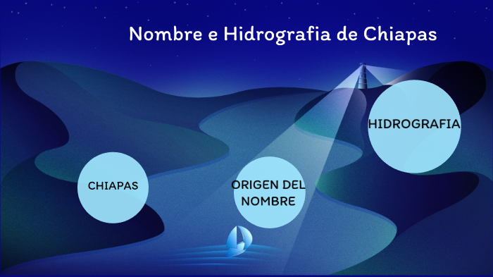 Hidrografia de Chiapas by breni cristelle ramirez diaz on Prezi