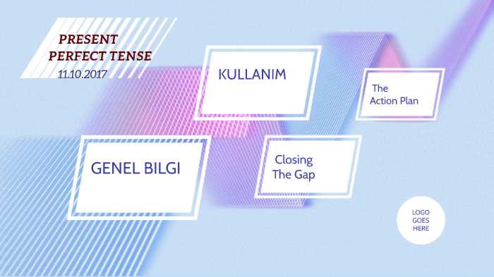 present perfect tense by hüseyin bozkurt on Prezi