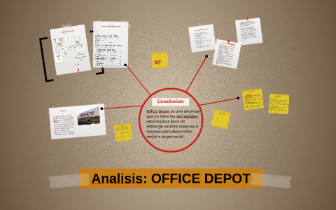 Analisis: OFFICE DEPOT by Saramaria Gonzalez on Prezi Next