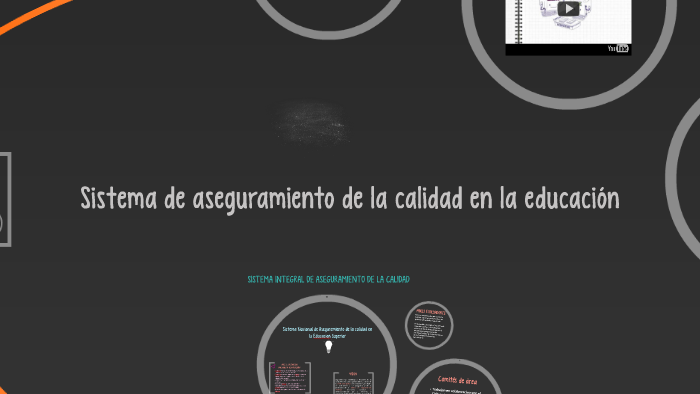 Sistema de aseguramiento de la calidad en la educación by Constanza ...