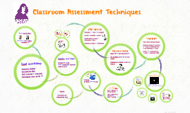 Classroom Assessment Techniques by Anneke Videler on Prezi