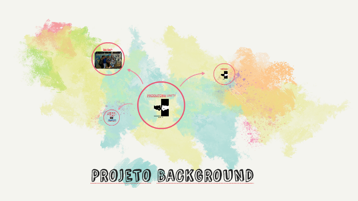 PROJETO BACKGROUND by jonathan Fernandez on Prezi