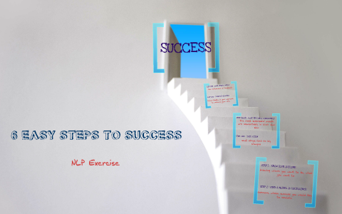 6 steps to success by Max Renard on Prezi