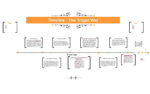 Timeline The Trojan War By Caroline Sheppard On Prezi   Xcsz37cg76rr5xd7d3fro2xrn36jc3sachvcdoaizecfr3dnitcq 3 0 