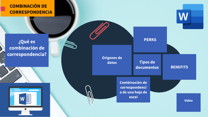 Combinación de correspondencia by Angel Malque on Prezi