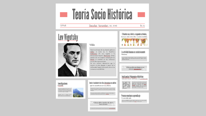 Lev Vigotsky by Azeneth Herrera on Prezi