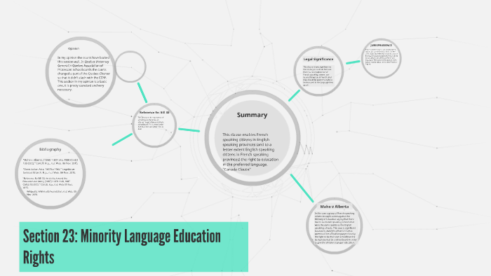 section-23-minority-language-education-rights-by-niall-windeler