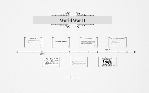 World War II by Jocelyn Velazquez on Prezi