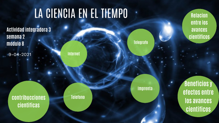 la ciencia en el tiempo by israel Guerrero on Prezi