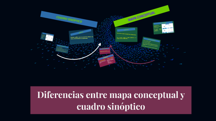 Diferencias entre mapa conceptual y cuadro sinóptico by Gabriel Chaldu