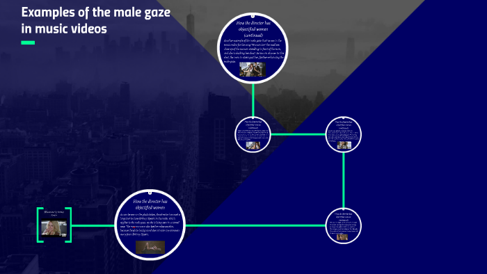 Examples of the male gaze in music videos by Daniel Smith on Prezi