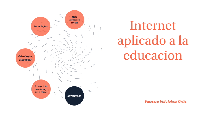 internet aplicado en la educacion by vanessa villalobos ortiz on Prezi